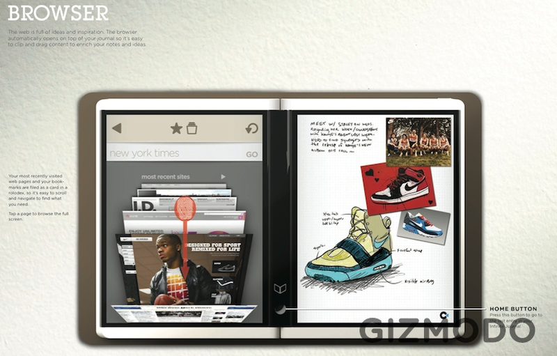 Illustration for article titled Courier User Interface In Depth